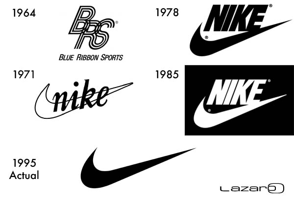 Curiosidades de la marca Nike - Calzados Lázaro