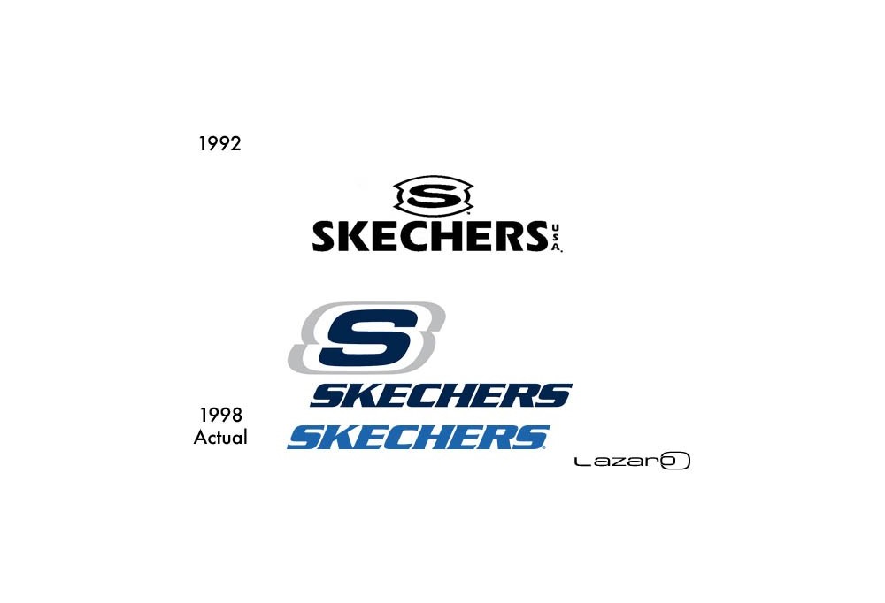 Curiosidades de la marca Skechers